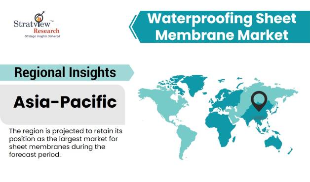 Waterproofing-Sheet-Membrane-Market-Regional-Analysis